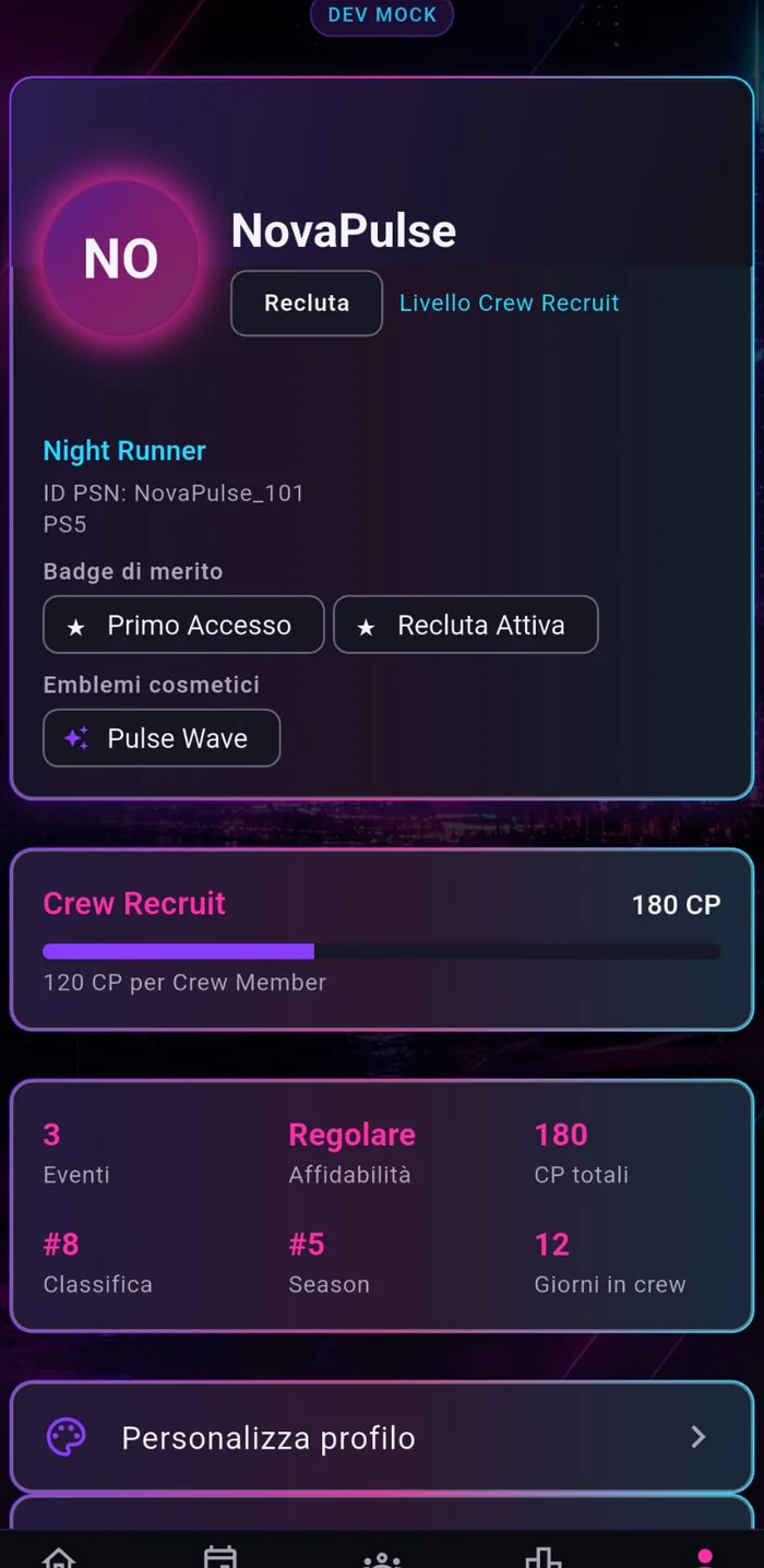 Anteprima del profilo Crew101